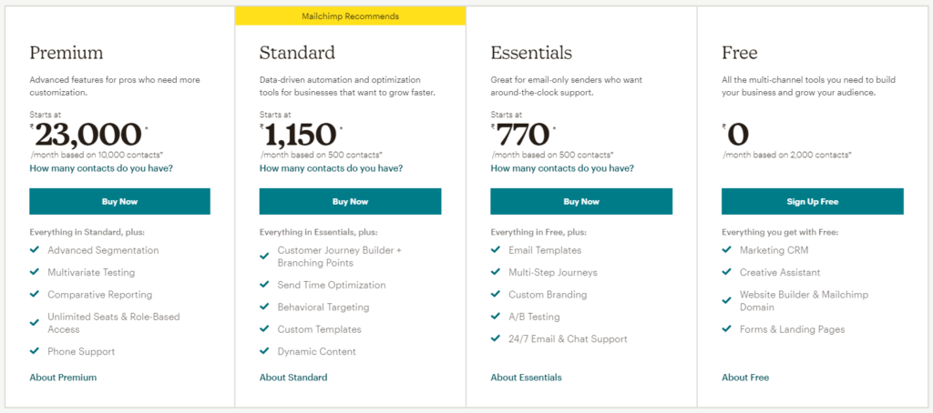 mailchimp plans